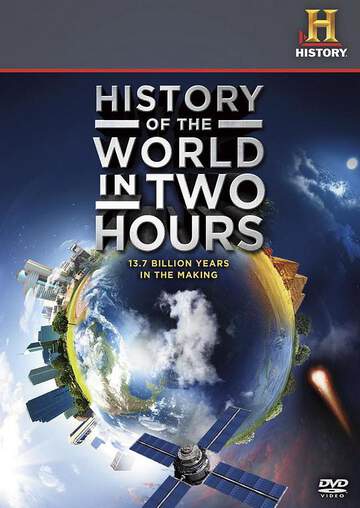兩個小時的世界曆史